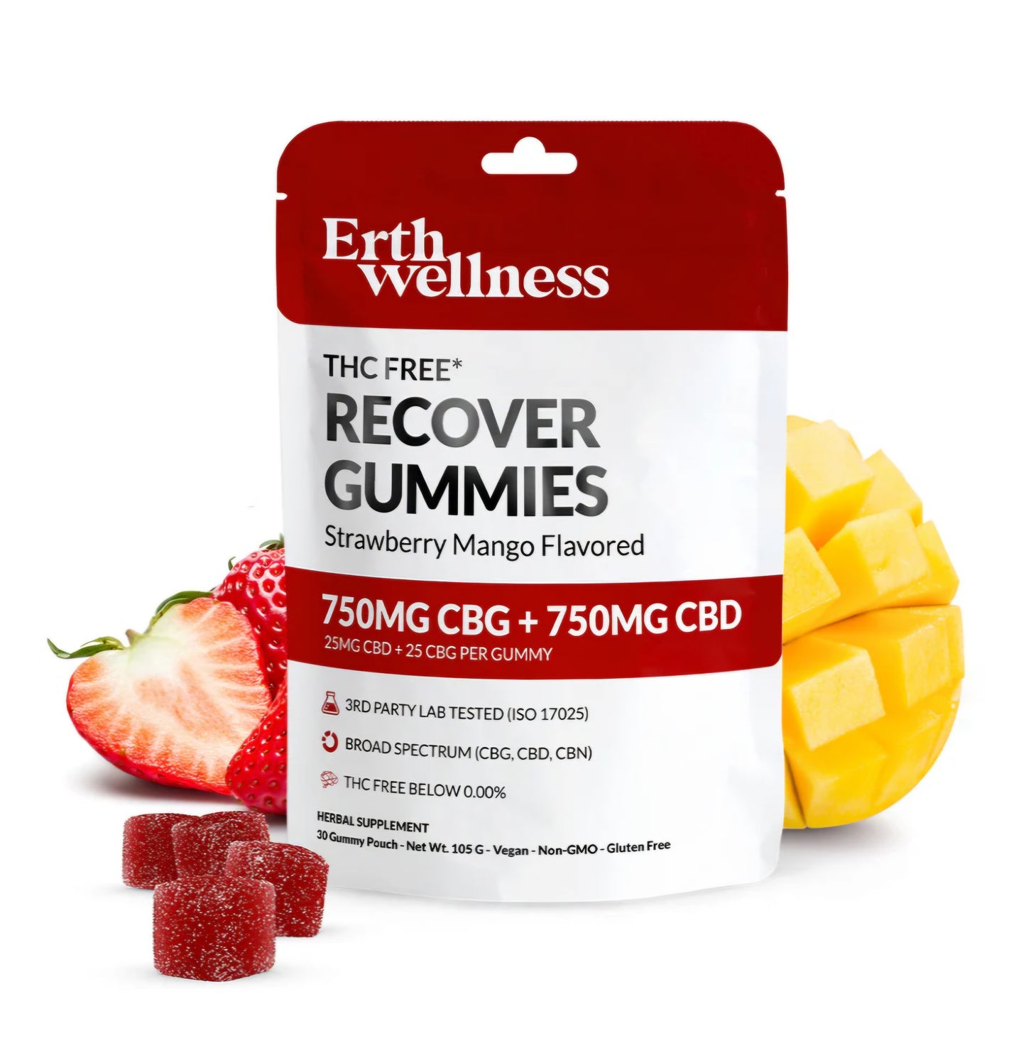 CBD GUMMIES