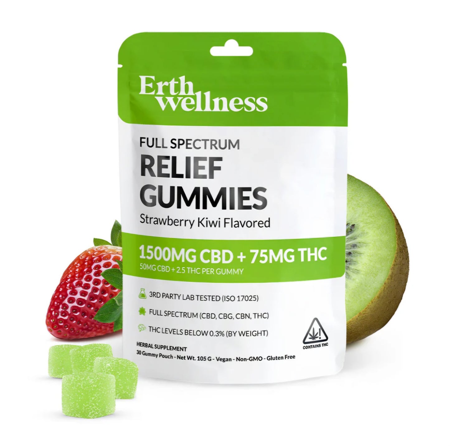 CBD GUMMIES