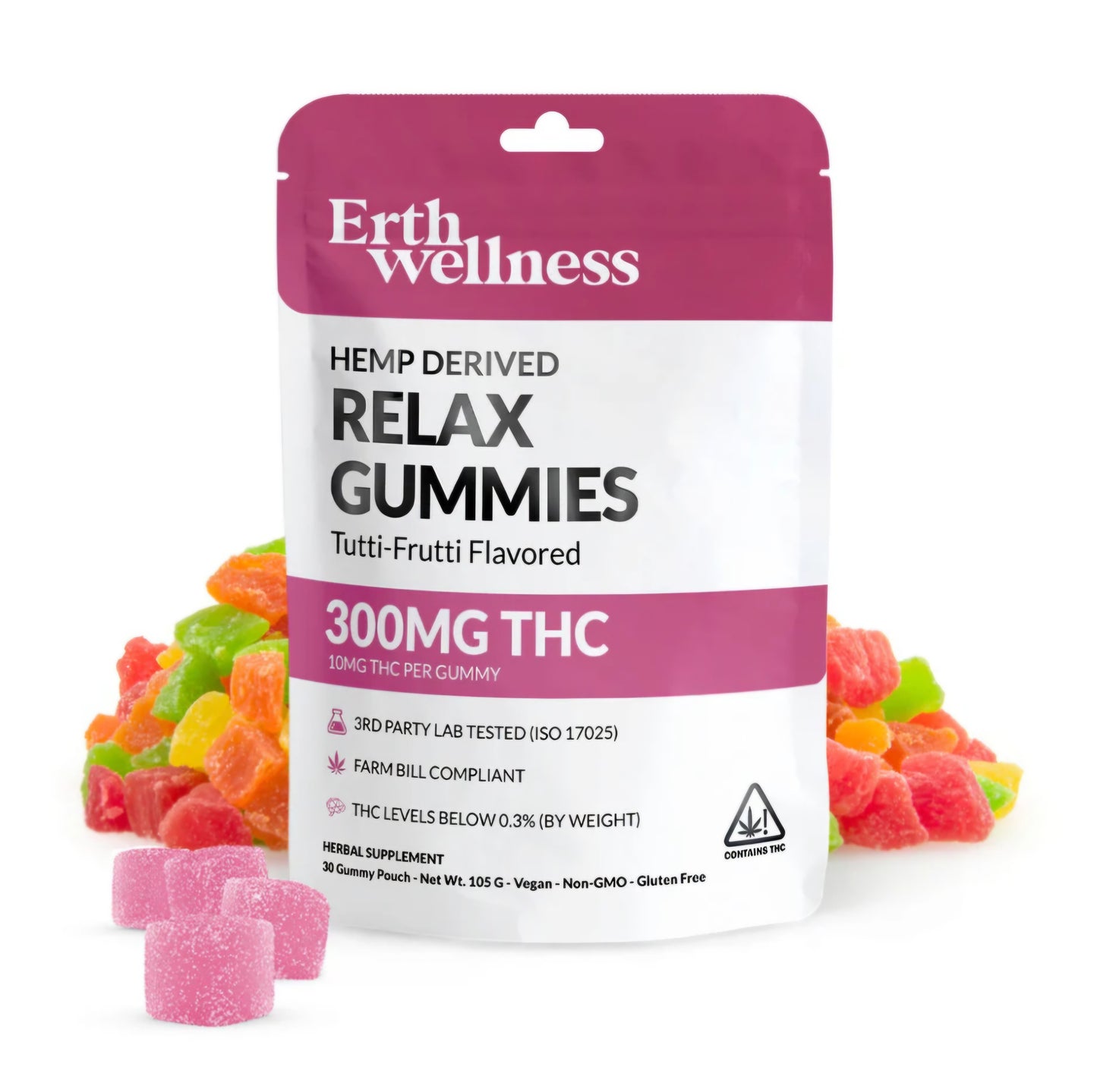 CBD GUMMIES