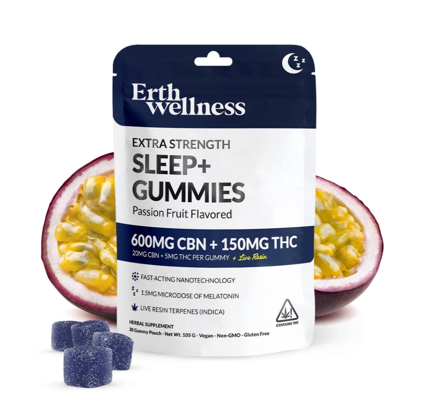 CBD GUMMIES